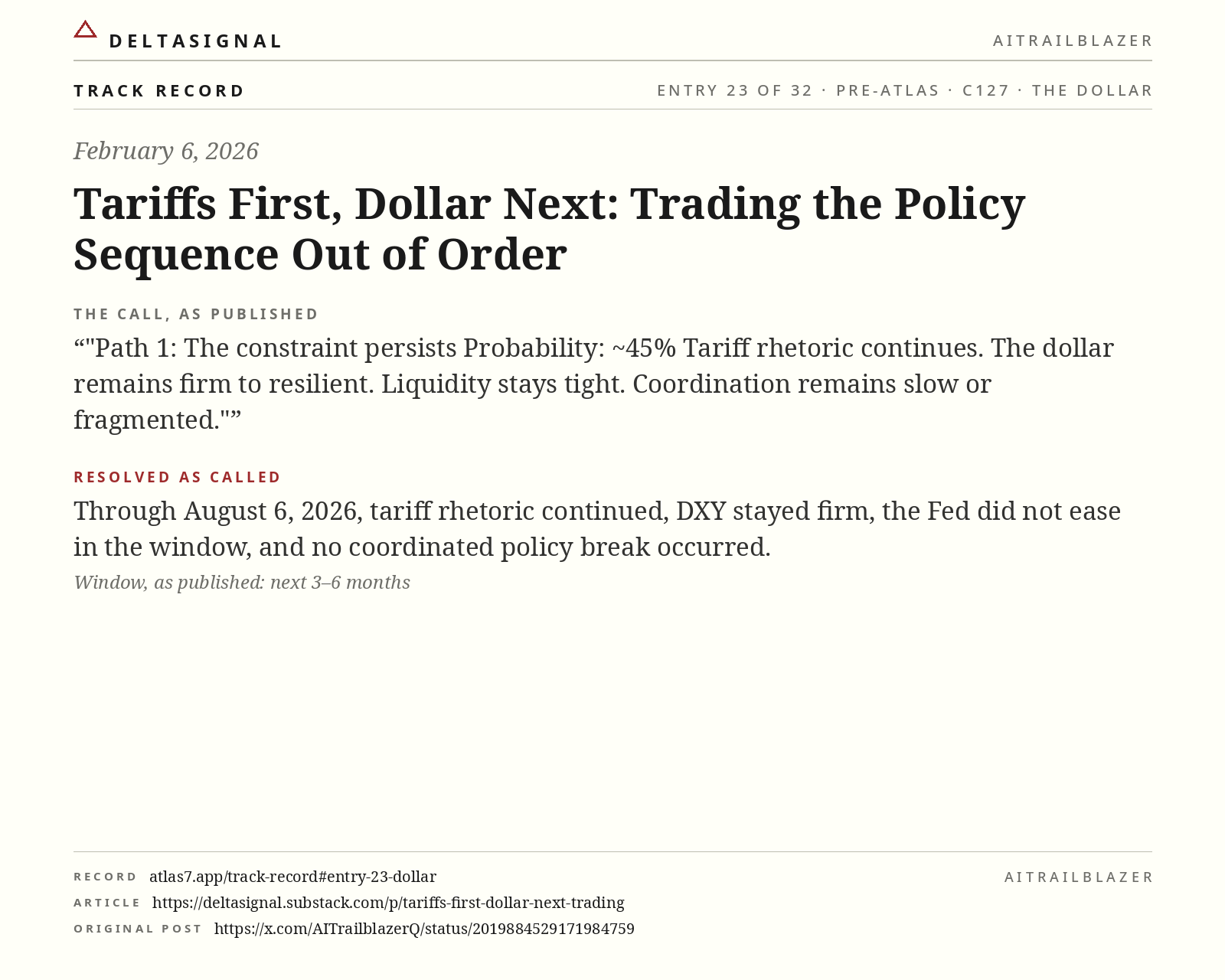 THE DOLLAR track record card, entry 23 of 32, February 6, 2026. The call, as published: Path 1: The constraint persists Probability: ~45% Tariff rhetoric continues. The dollar remains firm to resilient. Liquidity stays tight. Coordination remains slow or fragmented. Resolved as called: Through August 6, 2026, tariff rhetoric continued, DXY stayed firm, the Fed did not ease in the window, and no coordinated policy break occurred.