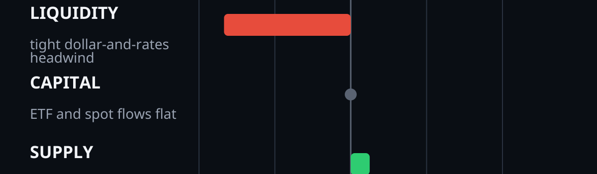 ATLAS-7 Oct 8, 2026 chart 2
